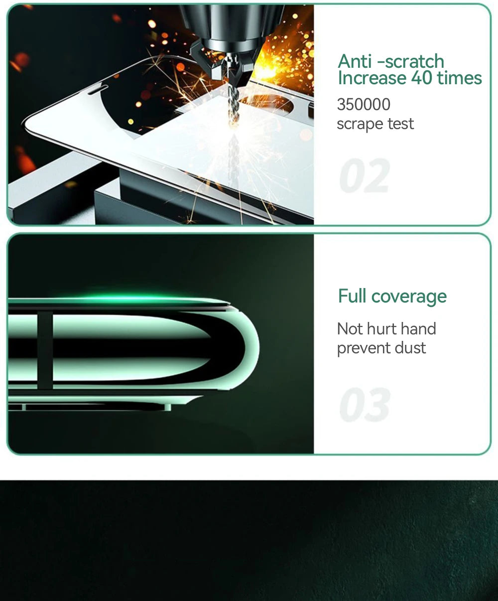9D Tempered Glass HD+ Screen Protector for iPhone 15 & 16 (Plus, Pro, Pro Max) mit Easy-Installation-Kit