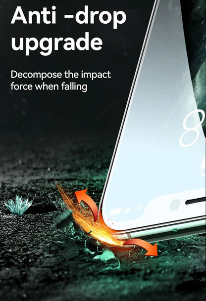 9D Tempered Glass HD+ Screen Protector for iPhone 15 & 16 (Plus, Pro, Pro Max) mit Easy-Installation-Kit