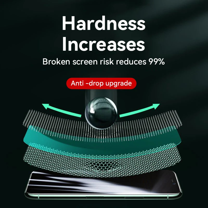 9D Tempered Glass HD+ Screen Protector for iPhone 15 & 16 (Plus, Pro, Pro Max) mit Easy-Installation-Kit