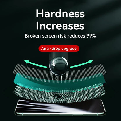 9D Tempered Glass HD+ Screen Protector for iPhone 15 & 16 (Plus, Pro, Pro Max) mit Easy-Installation-Kit